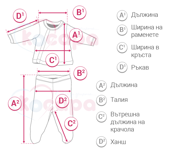 Таблица с размери за Ританки