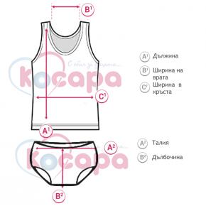 Таблица с размери за Комплекти бельо