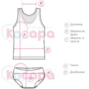 Таблица с размери за Комплекти бельо