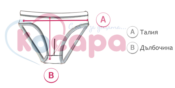 Таблица с размери за Слипове